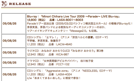 茅原実里、Blu-ray版Paradeをリリース。