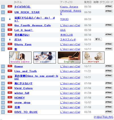 oricon-200608-31.jpg