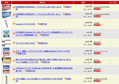 楽天にも普通にピアニカがあるｗ